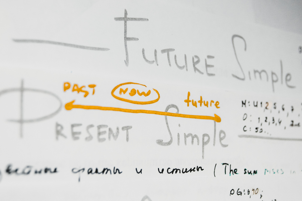 Basit Gelecek Zaman (Simple Future Tense) Hakkında Her Şey!